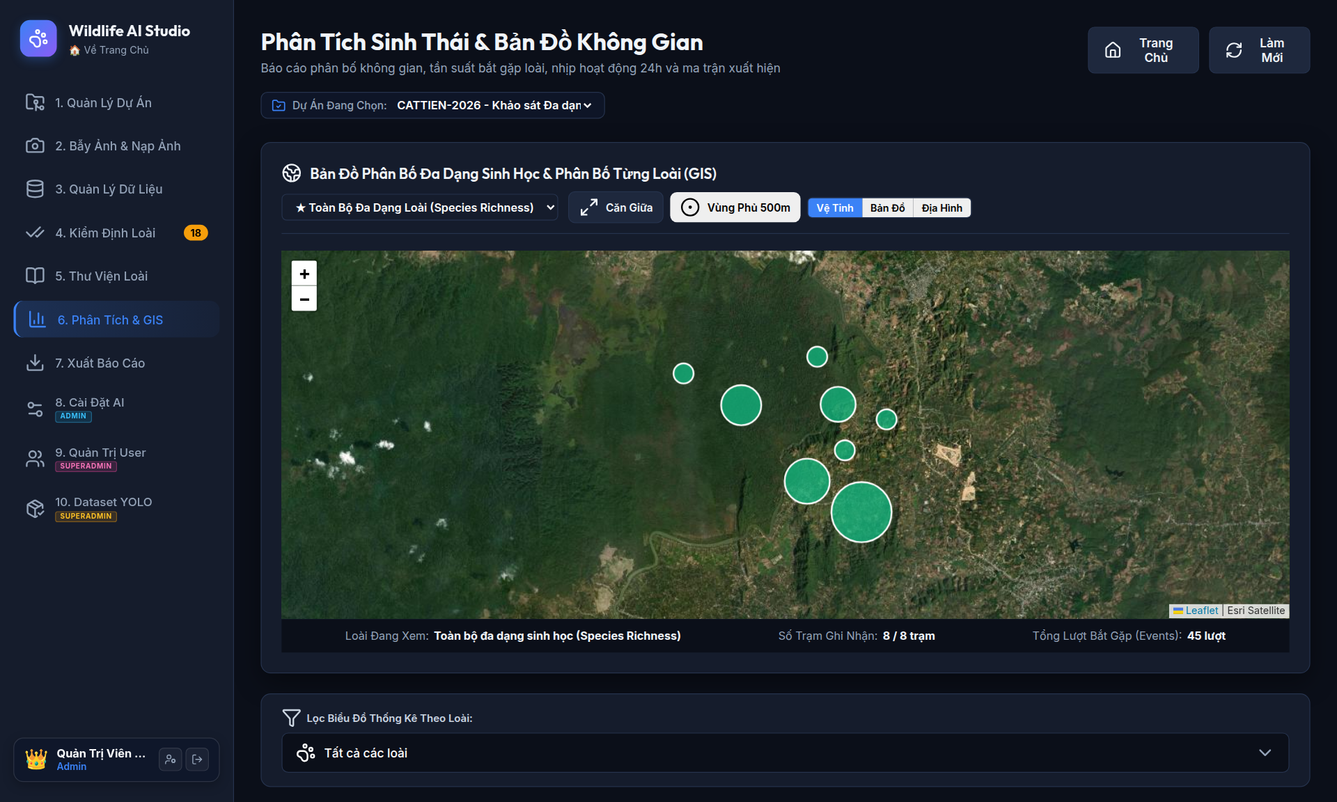 Bản đồ GIS phân bố không gian
